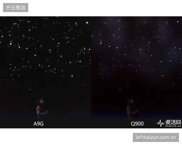4K尚未完全普及，为何各大体育赛事急于布局8K制作流程？观众真的能感知到差异吗？
